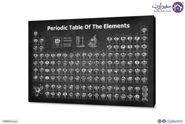 تابلوهات ديكور الجدول الدوري للعناصر الكيميائية SA88453 ( كل التابلوهات المودرن), اعمال و شركات, علوم ابيض و اسود, اسود اشكال هندسية و زخارف, تماثل - سيميترى, ديجيتال آرت, قابل للتعديل, كتابات و حروف, كلاسيك – نيو كلاسيك, مربعات, مودرن مكاتب – شركات - اعمال بالعرض, مستطيل
