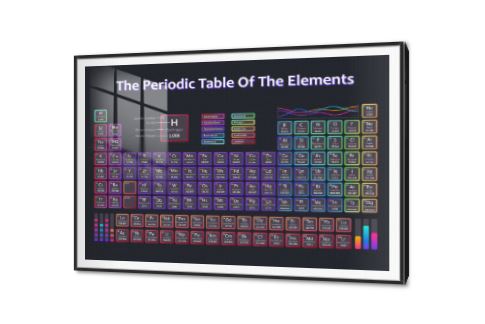 تابلوه مودرن الجدول الدوري للعناصر الكيميائية SA88437 كل التابلوهات المودرن, اعمال و شركات, علوم, عيادات - طبيه - مستشفيات اسود, الوان داكنة, متعدد الالوان ديجيتال آرت, كتابات و حروف, مودرن, نيون ستايل مكاتب – شركات - اعمال اكريليك, بالعرض, ببرواز, برواز SF9, برواز اسود, مستطيل